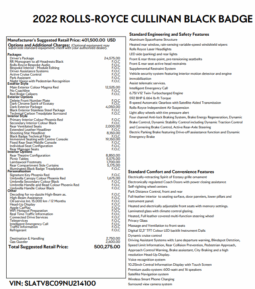 
										2022 Rolls Royce Cullinan Black Badge full									